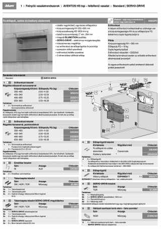 BLUM AVENTOS HS TOP 22S2800 felbillenő vasalat, erőhordozó (Szett), csavarozható (SERVO-DRIVE alkalmas) #2