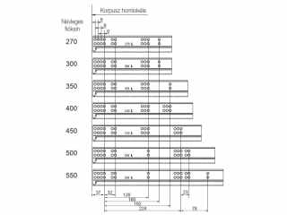 FDS DUPLAFALÚ FÉM FIÓKOLDAL FDS-PRO 18 C 450mm H174 40kg ANTRACIT #3