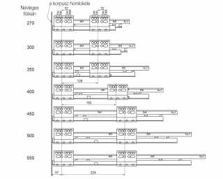 FIÓKRENDSZER - FDS DUPLAFALÚ FÉM FIÓKOLDAL FDS-DF D 450mm MAGASÍTOTT, 40kg FEHÉR #2
