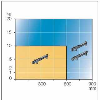 FIÓKRENDSZER - ÖNBEHÚZÓ ADAPTER 973.0X35.38.K1 FAFIÓKHOZ SZÜRKE #5