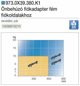 FIÓKRENDSZER - ÖNBEHÚZÓ ADAPTER 973.0X39.380.K1 FÉM FIÓKOLDALHOZ SZÜRKE #2