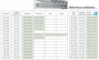 SZERELVÉNYEK - SZELLŐZŐRÁCS ALUMÍNIUM NÉGYSZÖG ALAKÚ 60x800mm ALUMÍNIUM #2