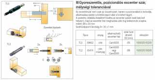 ÖSSZEHÚZÓ TL5 EXCENTERSZÁR GYORSSZERELŐS 8x34mm FÉM #2