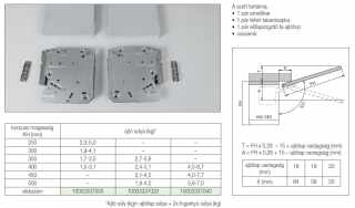FDS FELNYÍLÓ FDS TSQ PÁNT NÉLKÜLI FELNYÍLÓ VASALAT 1,9-5,8kg-ig FEHÉR #4