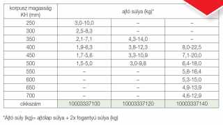FDS FELNYÍLÓ FDS TSF PÁNT NÉLKÜLI FELNYÍLÓ VASALAT 1,5-10kg-ig FEHÉR #5