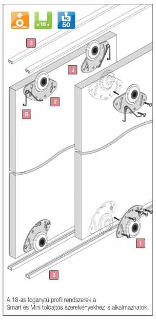 TOLÓAJTÓ VASALAT - TOLÓAJTÓ BÚTORLAPHOZ SMART2 SZERELVÉNY TEHERBIRÁS: 50KG ALUMÍNIUM #3